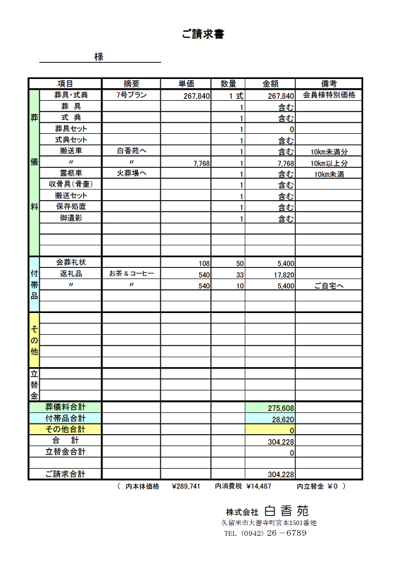 ご葬儀4：Y家様の場合～家族・親族であたたかく送りたい
